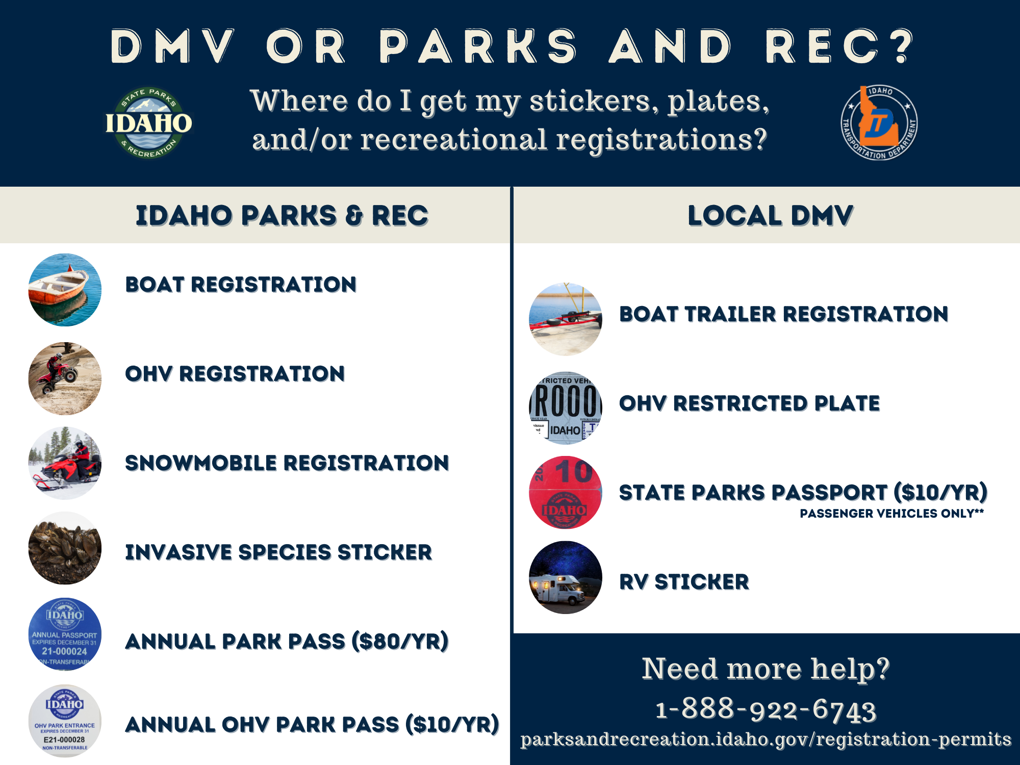 Registration & Permits | Department of Parks and Recreation